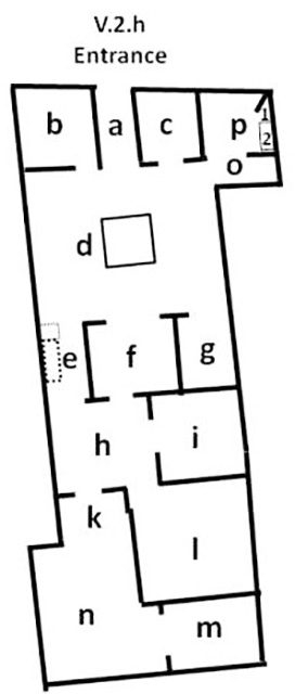 V.2.h Pompeii. Casa del Cenacolo
Room Plan